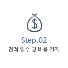 사이트 맞춤서비스 이미지2